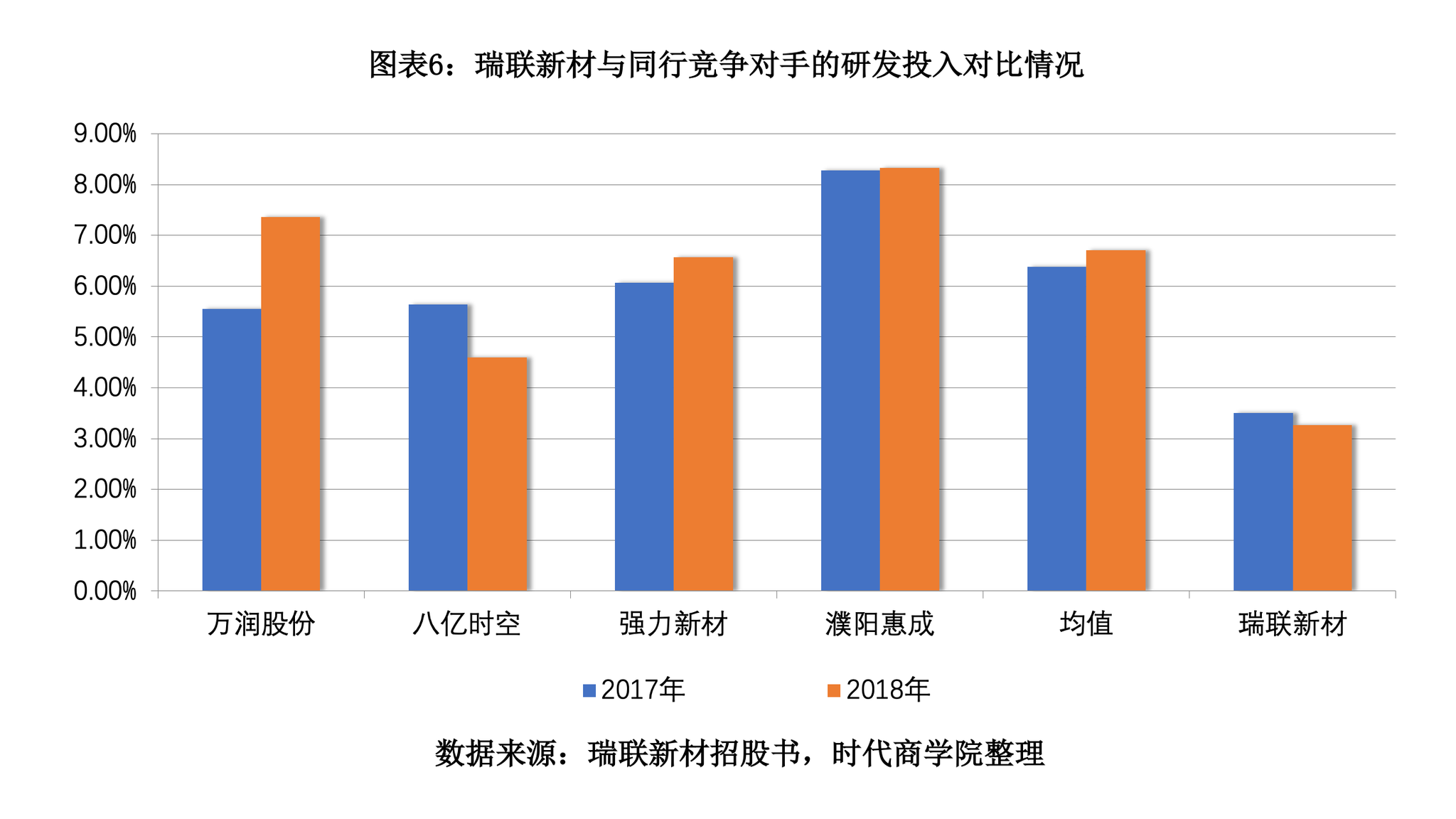 7777788888新澳門開獎(jiǎng)結(jié)果,綜合判斷解析解答_改制版BVS773.03