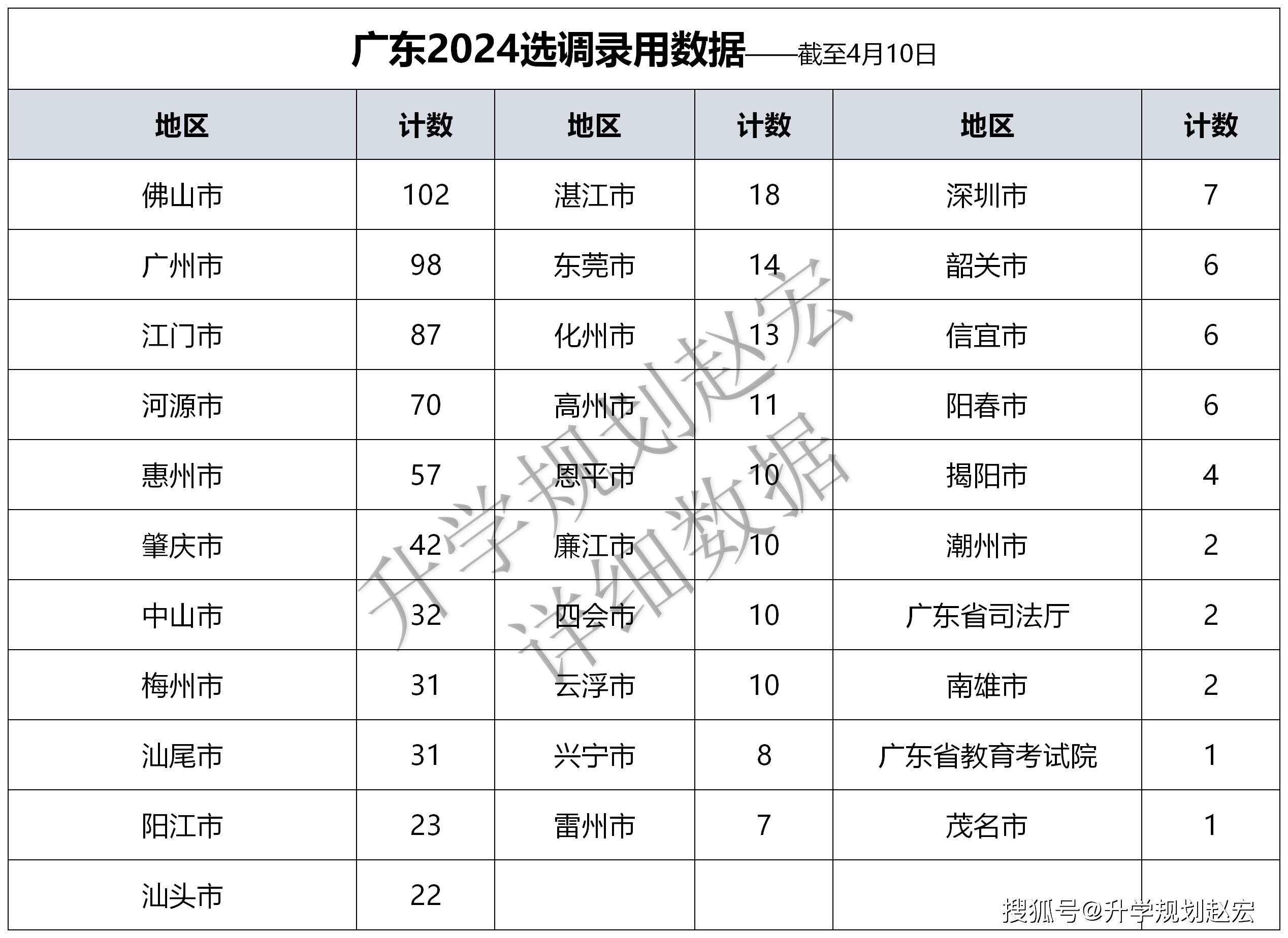 2024新澳精準(zhǔn)資料大全,圖庫動(dòng)態(tài)賞析_專屬版RUC760.09