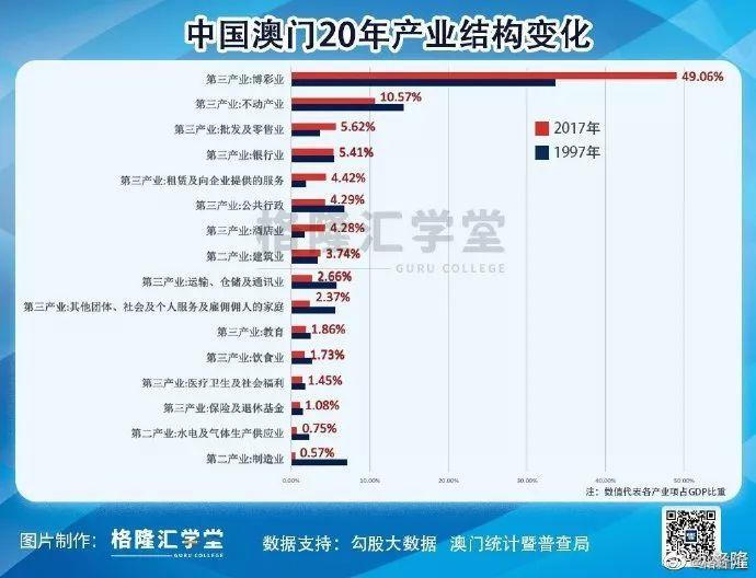 2024年澳門精準(zhǔn)免費(fèi)大全,決策資料落實(shí)_投資版XTC241.57