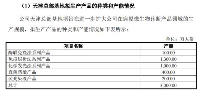 澳門正版資料大全資料貧無(wú)擔(dān)石,綜合數(shù)據(jù)說(shuō)明_核心版476.16