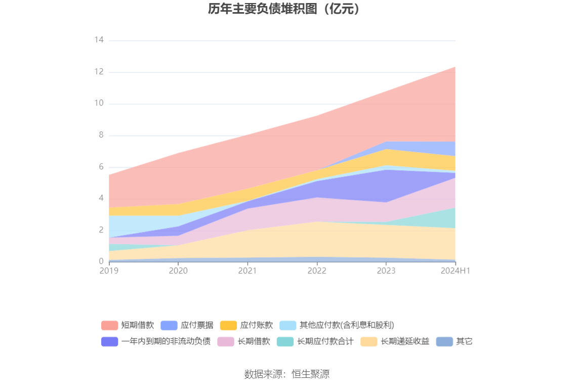 2024天天彩資料大全免費(fèi),最新核心賞析_和諧版924.21