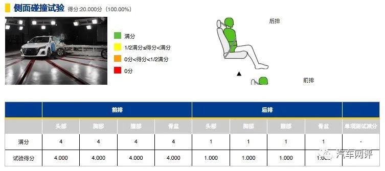 汪莉雪 第7頁