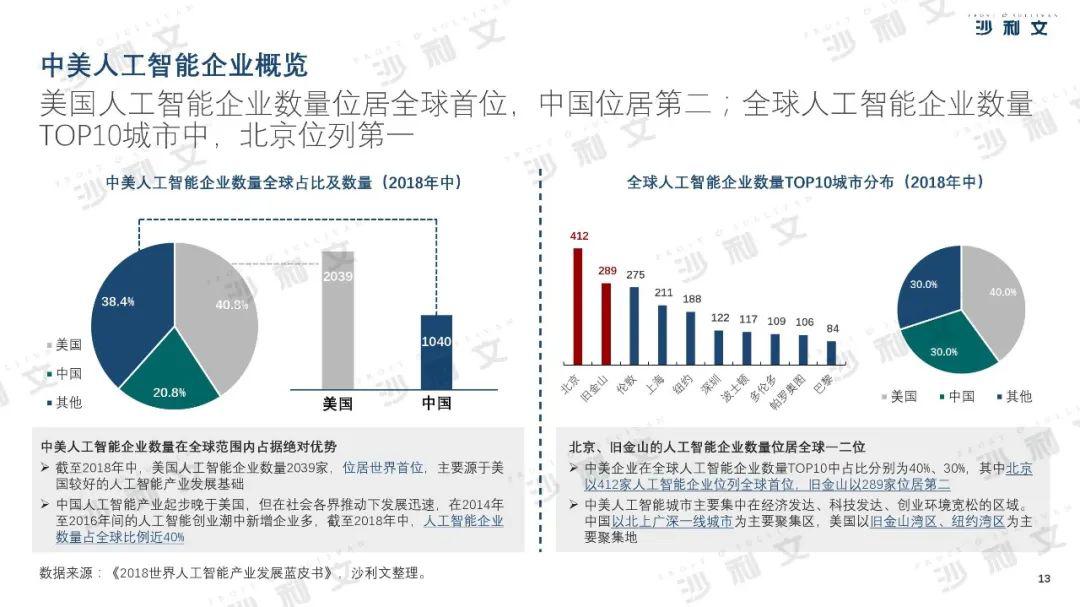 新澳今天最新免費資料,綜合評估分析_主力版GSY290.63