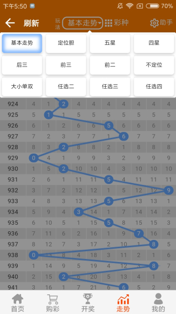 白小姐精選特期穩(wěn)中求勝方案，素材解析_黃金版NDJ527.35