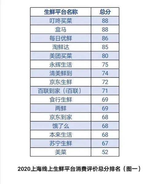 2024澳門天天開好彩大全46期,專業(yè)執(zhí)行問題_電商版KCH805.49