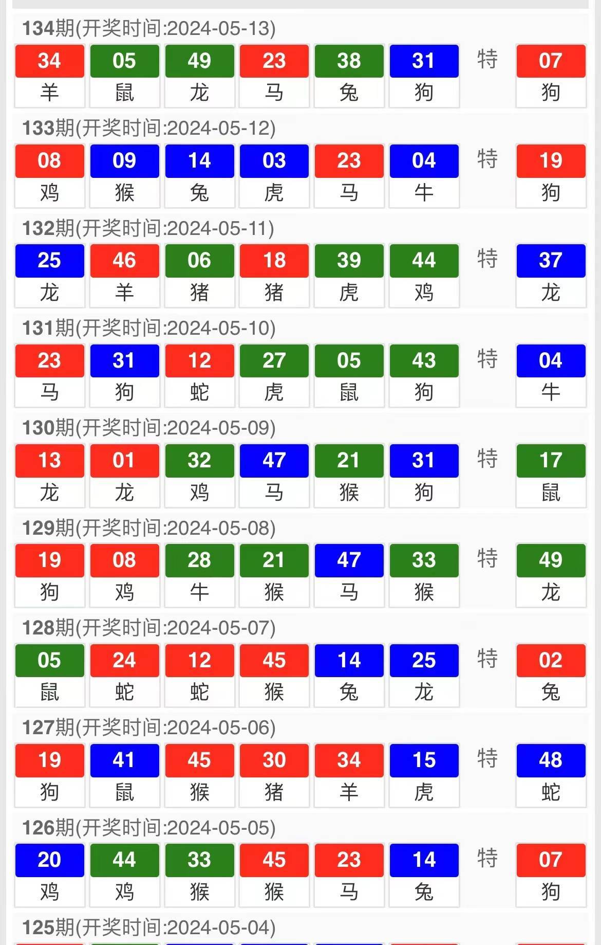 2024年澳門特馬揭曉預(yù)測(cè)：專業(yè)解析，TIN796.23測(cè)試版