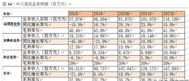 2024年天天開好彩大全,最佳精選解釋定義_編輯版XVD623.95