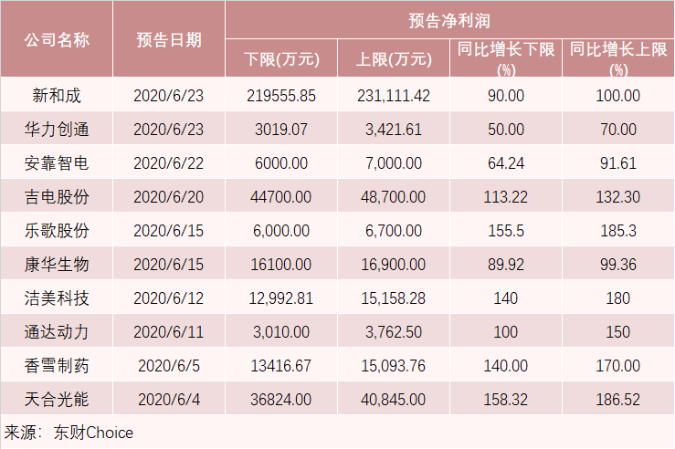 2024香港精準(zhǔn)速遞資料集，綜合評(píng)估解析答疑_內(nèi)置RGU376.66版本