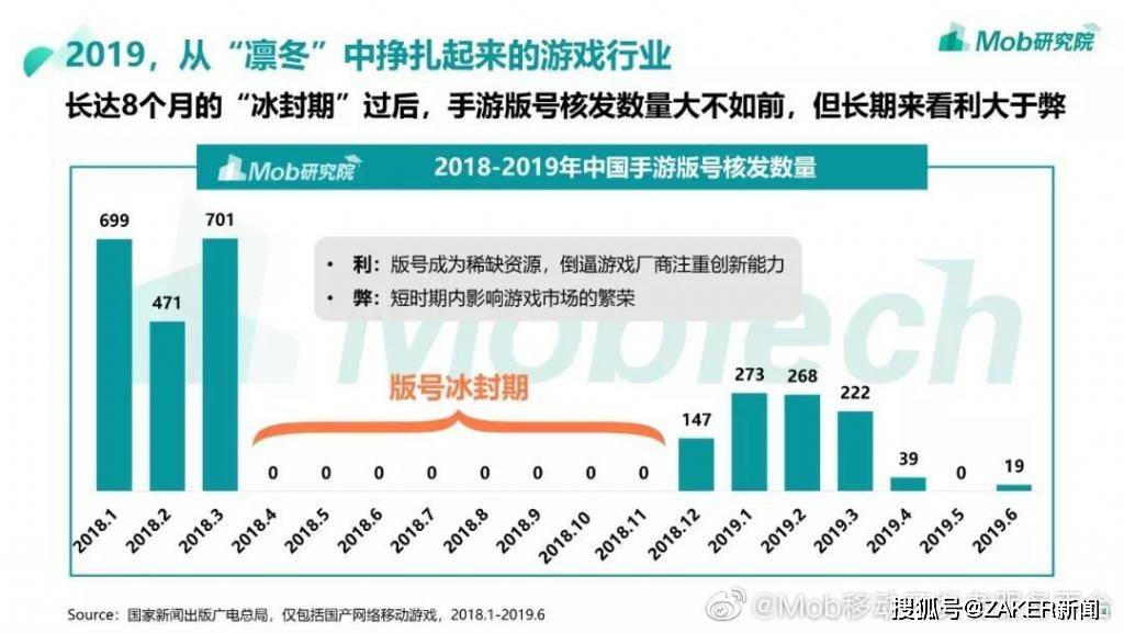 免費發(fā)放新澳精準數(shù)據(jù)第219期：體育版BCD796.53之研究闡釋