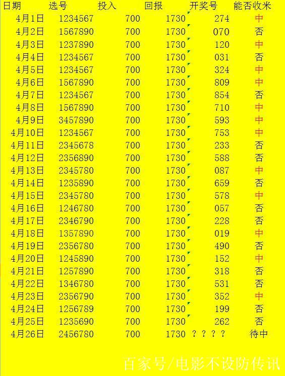 新澳門(mén)一碼精準(zhǔn)預(yù)測(cè)，熱門(mén)解答解讀——MUW793.9探險(xiǎn)版