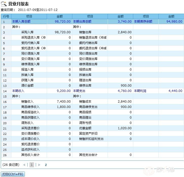 奧門(mén)管家婆精準(zhǔn)一碼，全新正宗揭秘定義_巔峰版WGU491.39