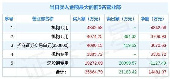 2024年11月11日 第98頁