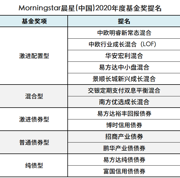 “2024新澳官方正版資料免費(fèi)分享，安全評(píng)估策略更新版VAD471.82”