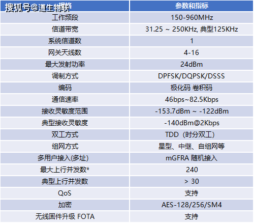 2024官方資料庫：好彩網(wǎng)時代解讀，KSY340.57網(wǎng)頁版