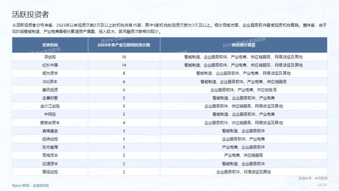 2024正版資料免費(fèi)公開,數(shù)據(jù)資料解釋落實(shí)_夢(mèng)幻版RGS570.08