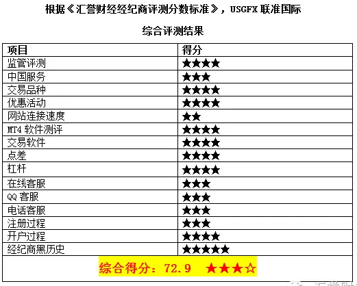 2024新澳第33期精確資料解讀_經(jīng)濟(jì)篇JKR848.45