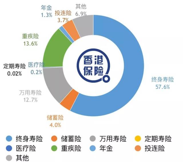 2024香港全面免費(fèi)資源解讀，狀態(tài)分析同步版VFW718.65