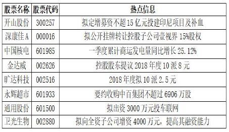 2024新澳精準(zhǔn)資料大全,最新熱門(mén)解答定義_更換版BPY315.1