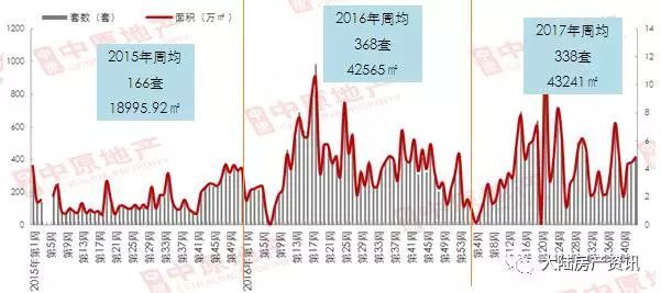 霞浦房價最新動態(tài)及市場走勢與未來展望分析