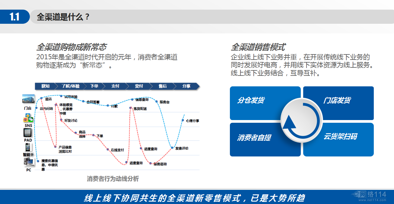 管家婆獨家一碼一肖寶典，全面狀況評估與深度解析——高清GDP833.73版