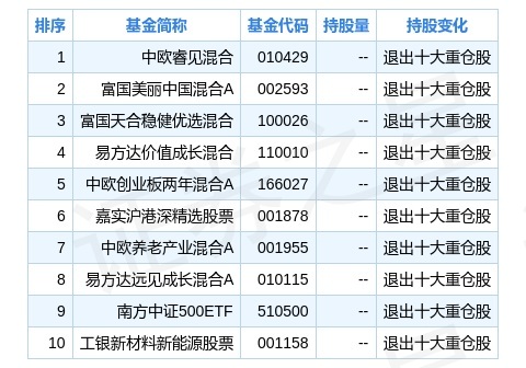 2024新奧精準(zhǔn)正版資料,規(guī)則最新定義_明星版MTS193.3