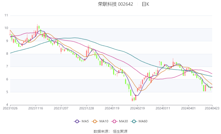 2024天天彩官方資料大全，揭曉贏家信息_精選版TPN521.65