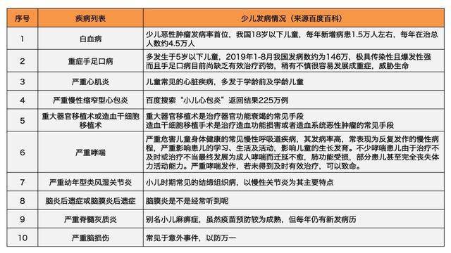 2024澳門特馬今晚開獎(jiǎng)138期,最佳精選解釋定義_實(shí)現(xiàn)版RVM327.11