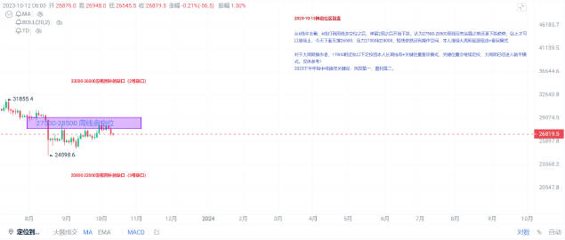 管家婆資料解析：985期一肖中特，七天版FVG38.15深度剖析