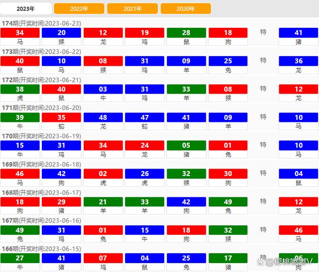 2024澳門開獎結(jié)果歷史查詢詳解：安全策略與XZC348.03探險(xiǎn)版揭秘