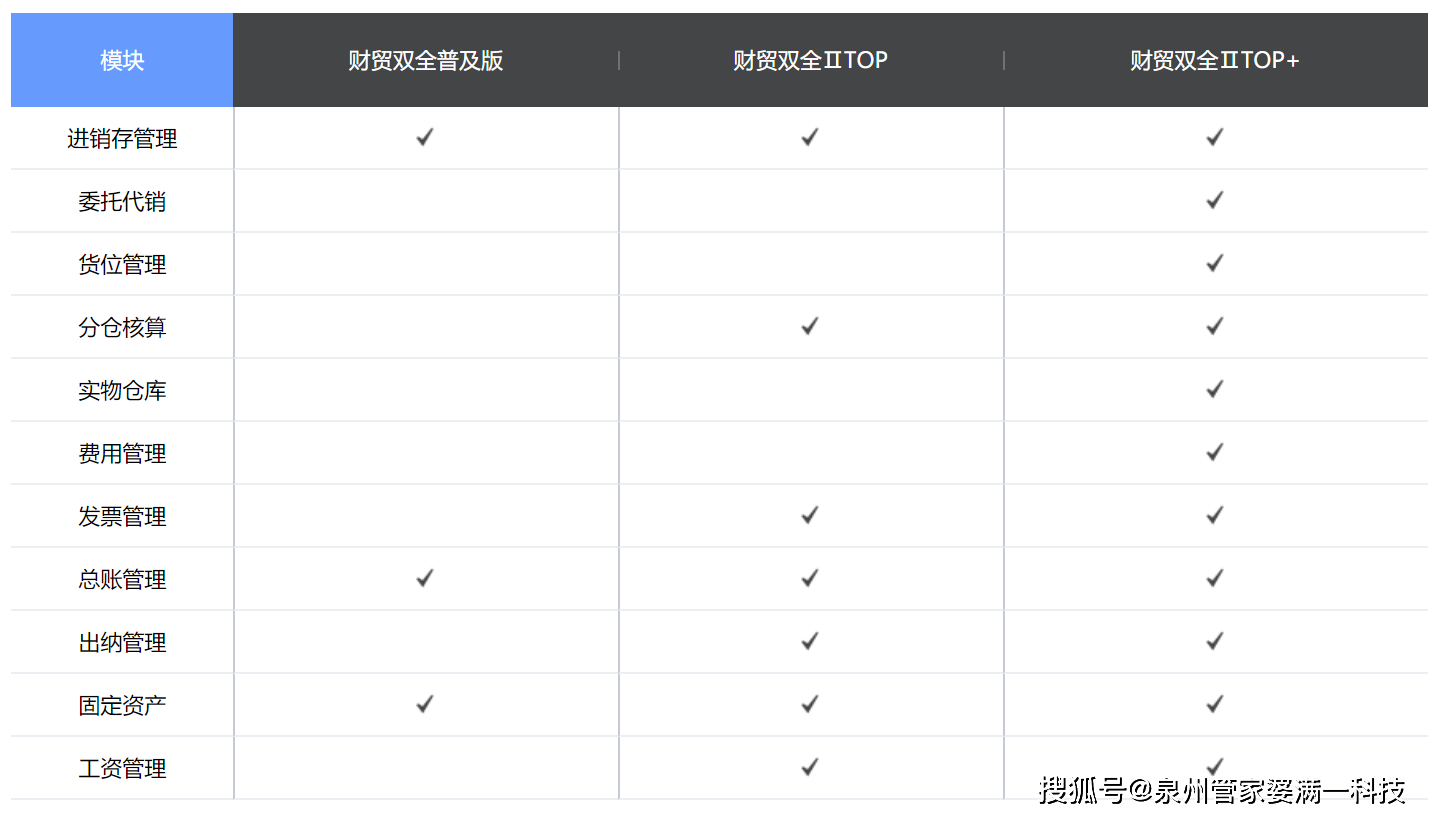 管家婆一票一碼精準(zhǔn)100，王中王解析解讀_AMD371.55專(zhuān)用版