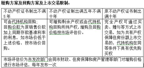 最新計(jì)生法解讀，變化與要點(diǎn)概覽