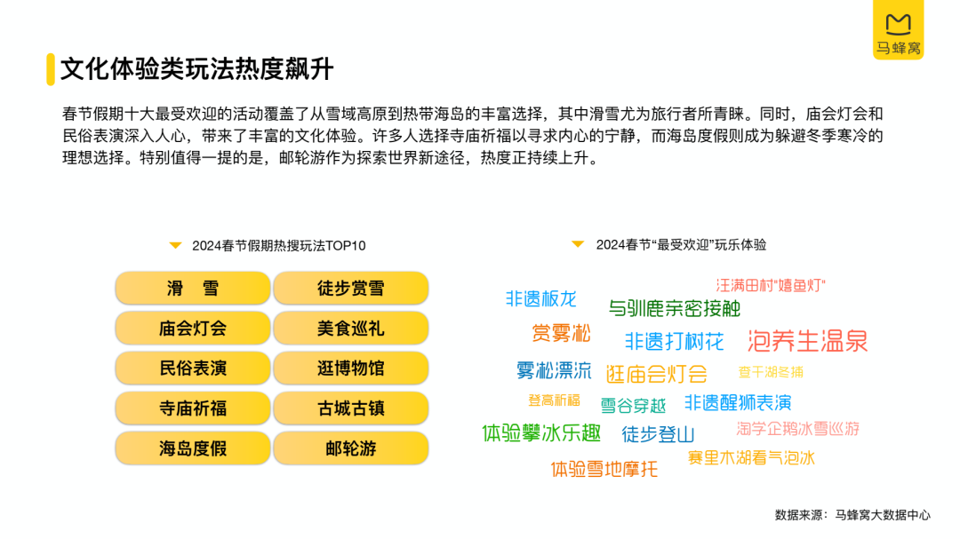 2024新澳資訊匯總，WLM276.21挑戰(zhàn)版數(shù)據(jù)解讀