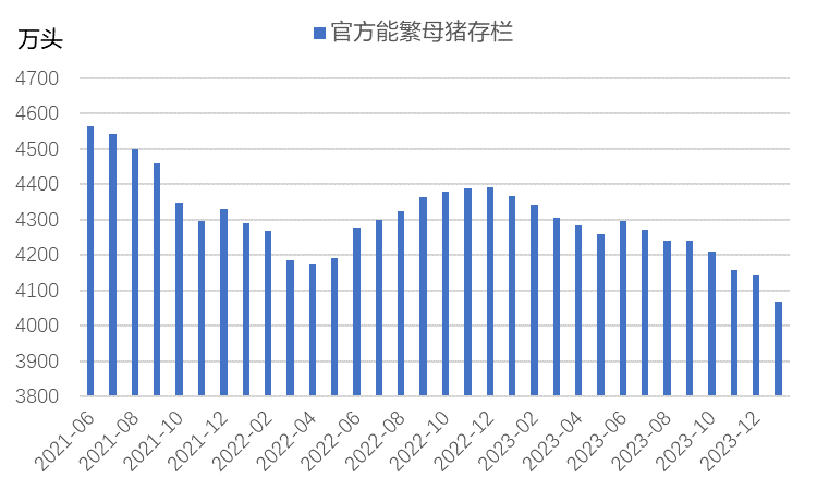 2024全年資料免費大全,數(shù)據(jù)資料解釋落實_未來版DNI247.4