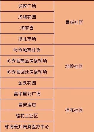 澳門一碼中精準一碼的投注技巧,安全解析方案_毛坯版OMK783.49