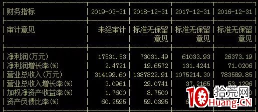 鍍鋅鋼格板 第848頁