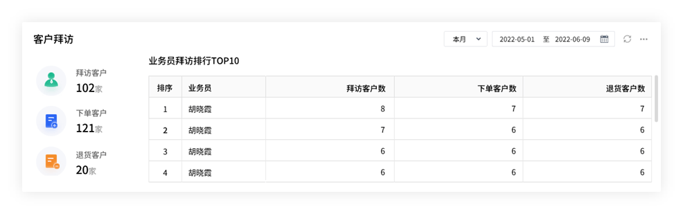 7777788888管家婆網(wǎng)一肖一碼,安全策略評估_毛坯版VGK573.99