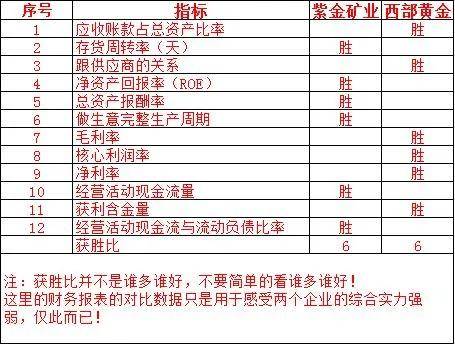 新澳今天最新資料2024,綜合判斷解析解答_領(lǐng)航版QNW668.36