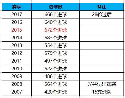 新澳門(mén)2024歷史開(kāi)獎(jiǎng)記錄查詢(xún)表,綜合數(shù)據(jù)解釋說(shuō)明_嚴(yán)選版FKH575.4