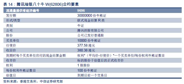 香港4777777開獎(jiǎng)記錄,安全解析策略_明星版341.14