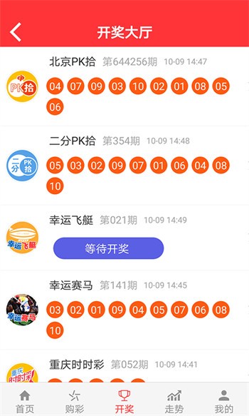 天天好運(yùn)彩246 944cc，全面策略鑒賞——鉑金升級版UKR594.09