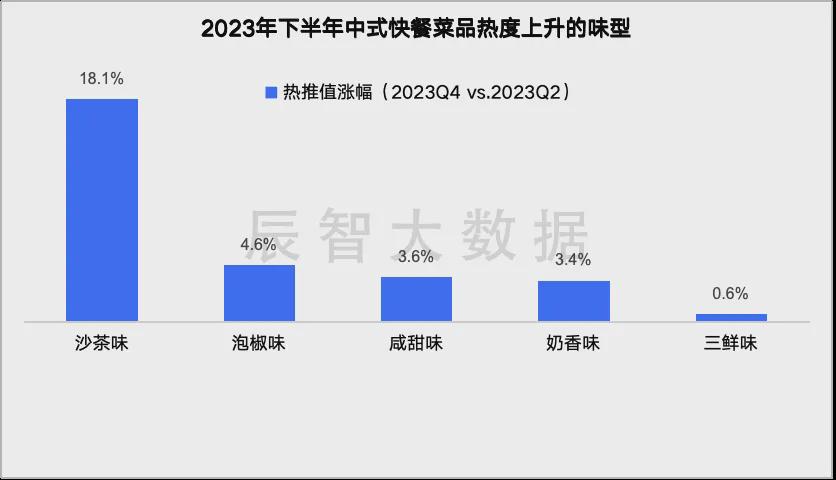 新澳門2024年正版免費公開,數(shù)據資料解釋落實_分析版937.82