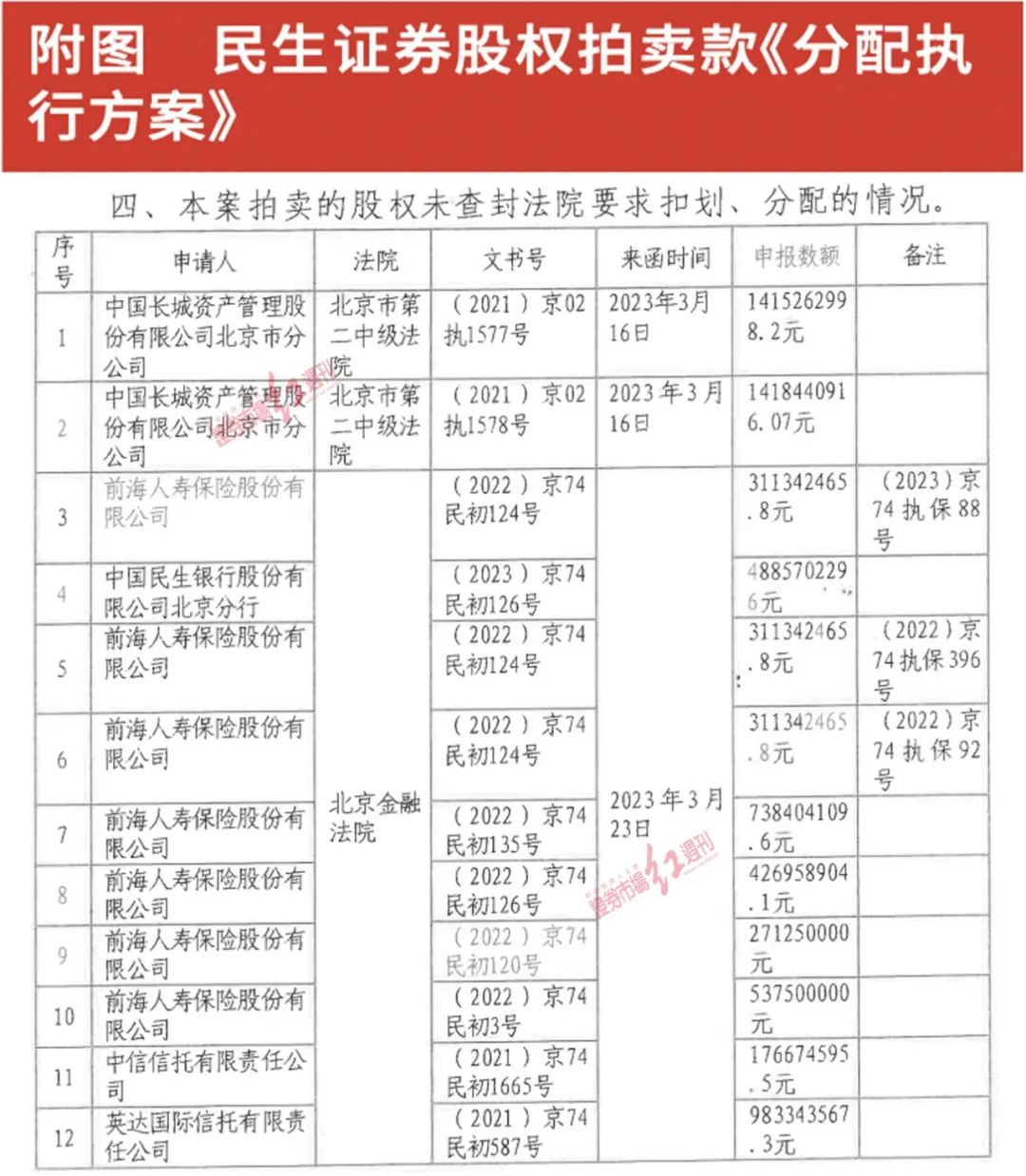 新澳天天開獎(jiǎng)資料1038期，專業(yè)解答解析_SOU807.91參與版