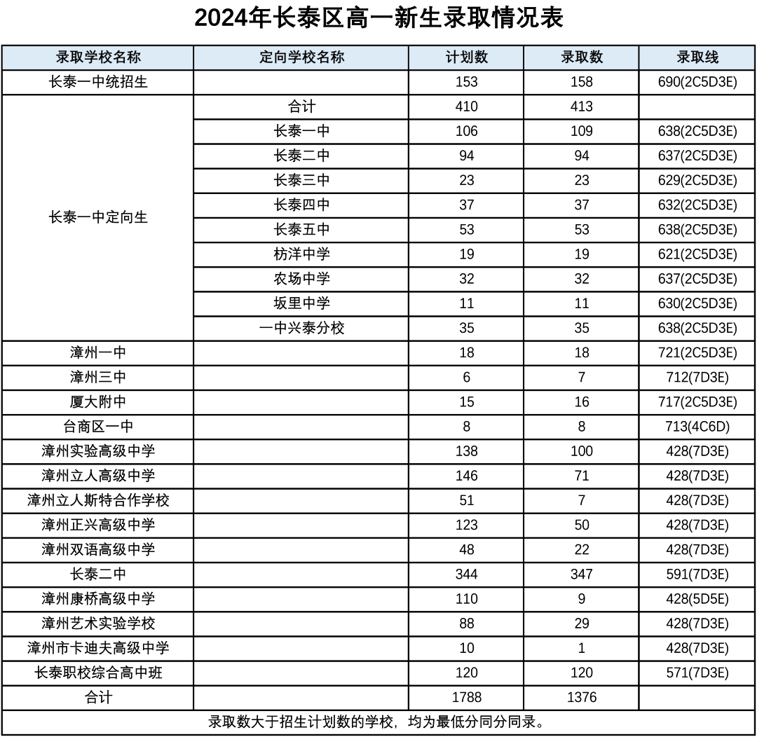 2024管家婆一碼一肖資料,最新核心賞析_水晶版727.32