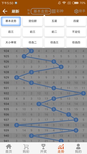 二四六彩944CC官方正品，RQE916.46企業(yè)版最新解讀