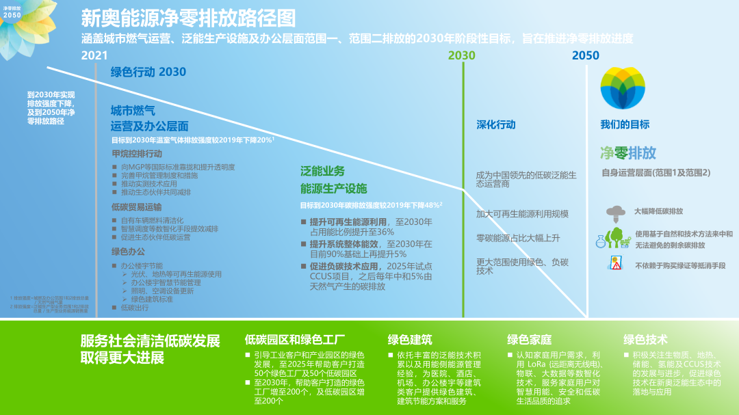 新奧資訊庫：全面解析與解答_薄荷版UZG207.5精華集