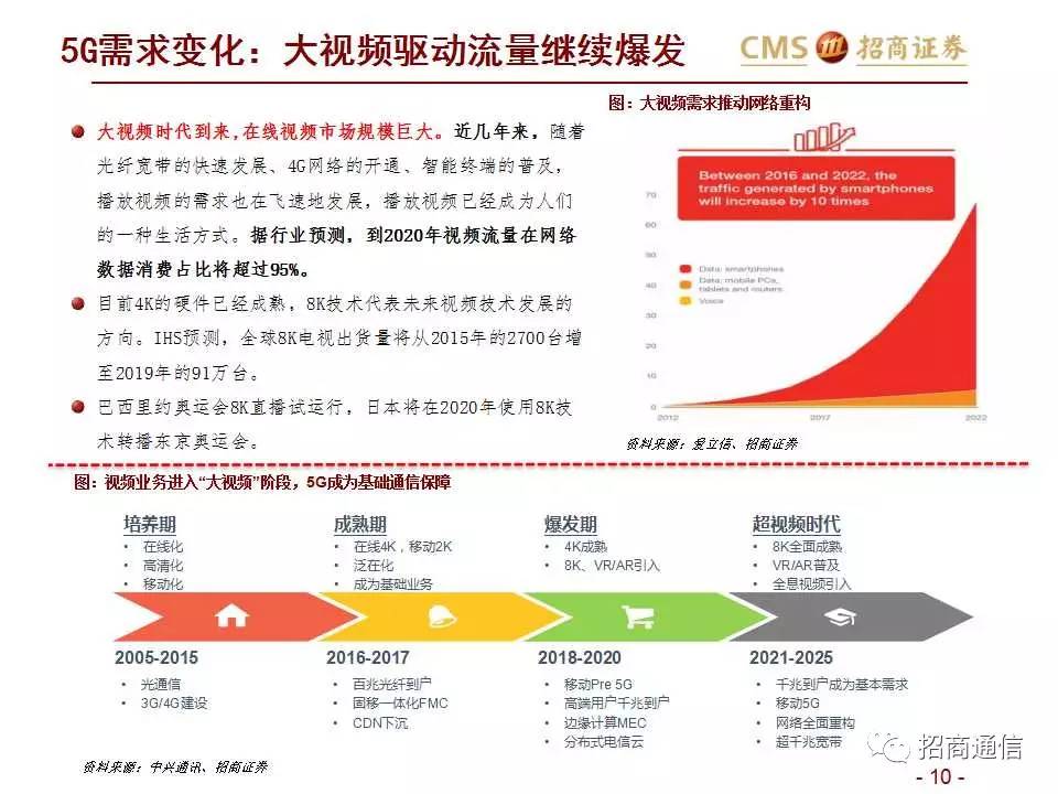 新澳精準(zhǔn)資料免費(fèi)提供267期,贏家結(jié)果揭曉_變更版935.61