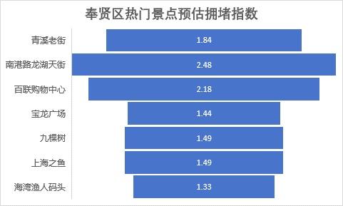 澳門頂級龍門蠶精準(zhǔn)解析：數(shù)據(jù)詳述_YLS550.47網(wǎng)絡(luò)版