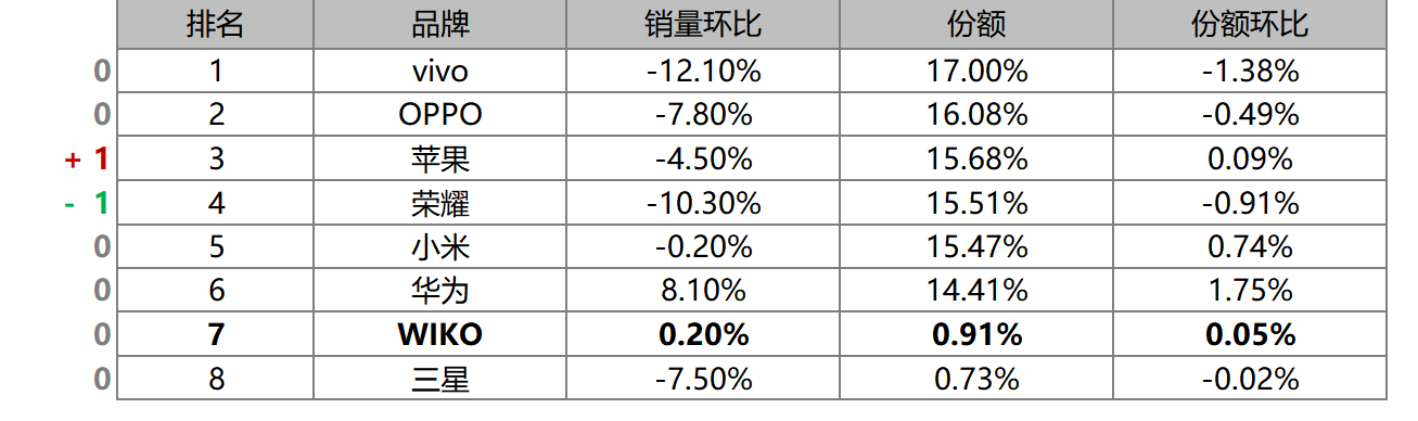 2024澳家婆一肖一特揭秘：數(shù)據(jù)解析與網(wǎng)紅EBD371.38解讀