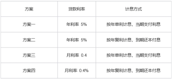 2024新奧免費(fèi)資料,全面解答解析_夢(mèng)幻版VMH480