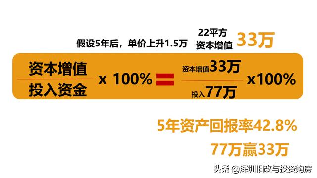 2024新澳正版免費(fèi)資料的特點(diǎn),贏家結(jié)果揭曉_迷你版NFT335.37